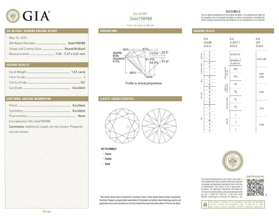 Beauvince GIA H-I SI1 Certified 3.07 Carat Round Solitaire Diamond Studs